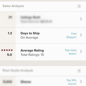 Top Rated Seller and fast shipper!